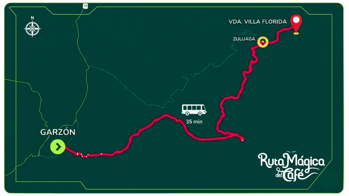 RutaGarzon_Vda1